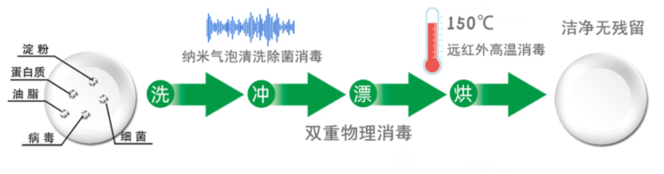 香港35图库大全手机看图区网通